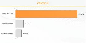 Vitamin E